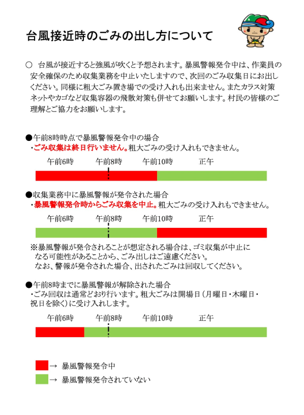 台風時ゴミ回収フロー