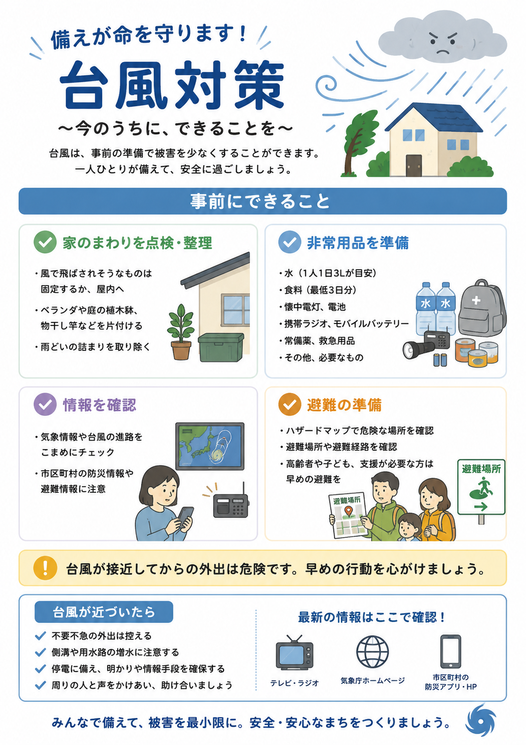 台風対策
